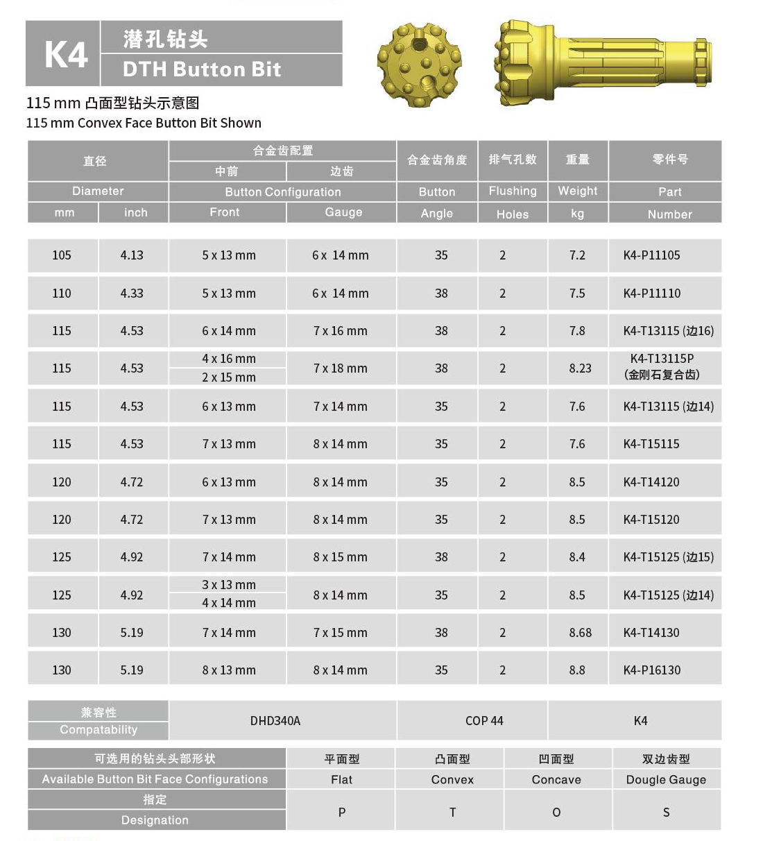 K4衝擊器鑽頭2